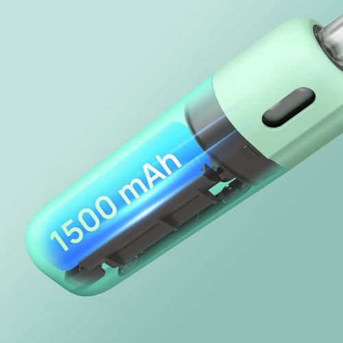 ASPIRE FLUFFI POD ASPIRE FLUFFI POD 酪梨寶寶 Aspire Fluffi 1500mAh 小煙 20w 蓬鬆主機 酪梨妹妹主機【小煙主機】0.6Ω 1.0Ω 歐姆 豆莢 空倉 vapedia.net